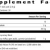 Fat Release full ingredients list Fat Release full ingredients list