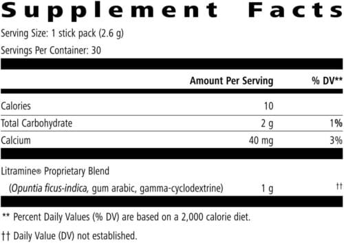 Fat Release full ingredients list